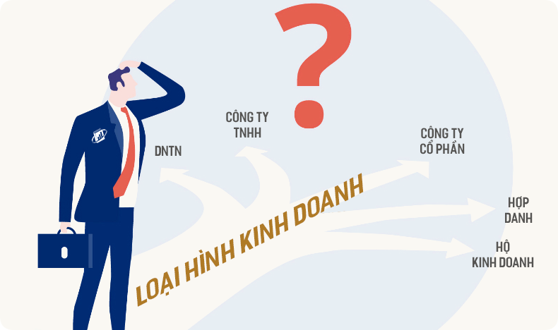Một số câu hỏi thường gặp khi tư vấn đăng ký thành lập công ty, doanh nghiệp