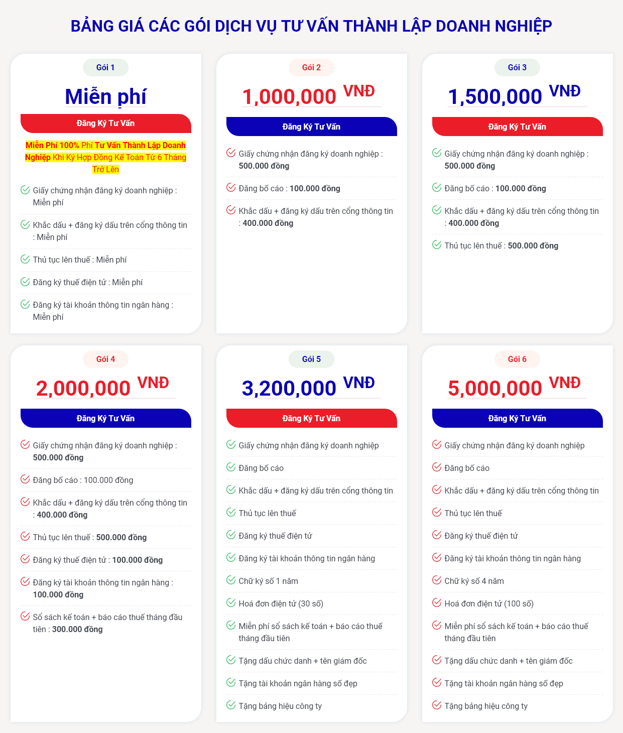 bảng giá dịch vụ tư vấn thành lập công ty ở kế toán cát tường